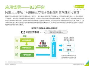 199it 專業(yè)的互聯(lián)網(wǎng)數(shù)據(jù)服務(wù)與行業(yè)洞察平臺(tái)